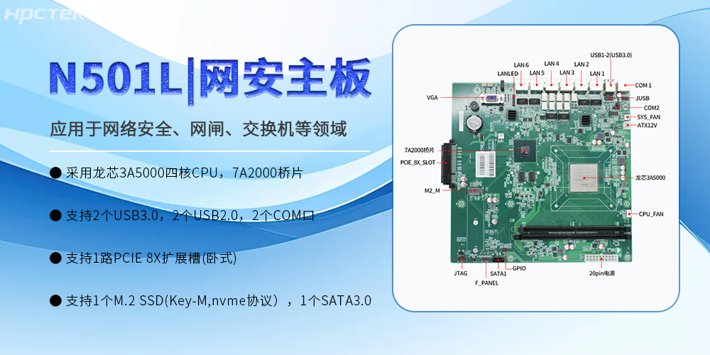 龍芯網(wǎng)安主板，筑牢工業(yè)發(fā)展安全屏障，開(kāi)啟可靠新時(shí)代(圖2)